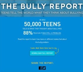The Bully Report - 50,000 Teens Talk about Frequent Bullying in Schools